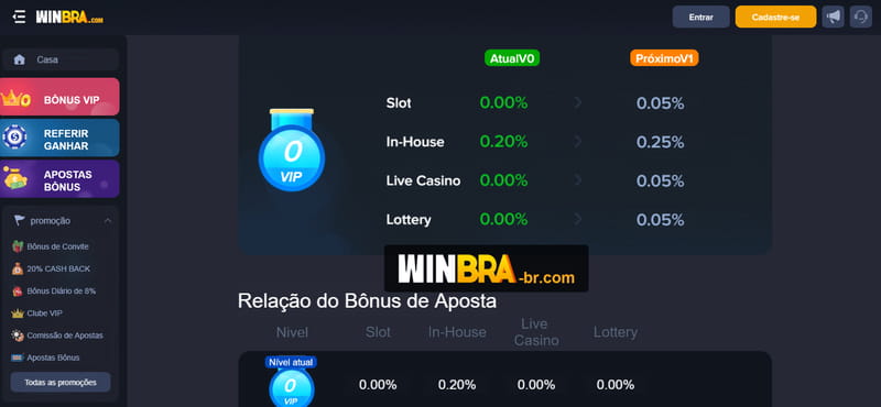 blaze jogo de azar