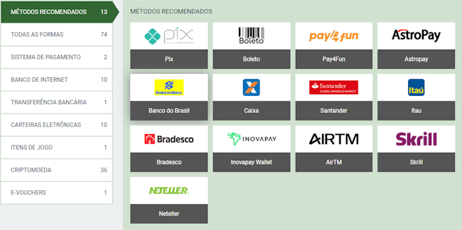 lnbet